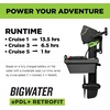image:imageOld Town ePDL RetroFit BigWater